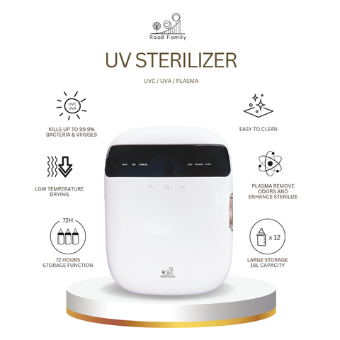 Baby UV Sterilizer Box | Multi-Purpose Hygiene for Bottles, Toys & Pacifiers | 99.9% Sterilisation | Chemical-Free