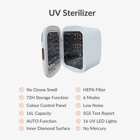 Baby UV Sterilizer Box | Multi-Purpose Hygiene for Bottles, Toys & Pacifiers | 99.9% Sterilisation | Chemical-Free