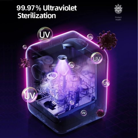 Baby UV Sterilizer Box | Multi-Purpose Hygiene for Bottles, Toys & Pacifiers | 99.9% Sterilisation | Chemical-Free